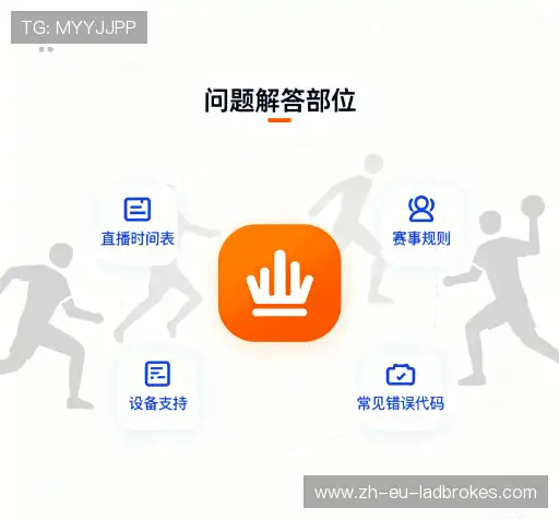 常见问题解答
